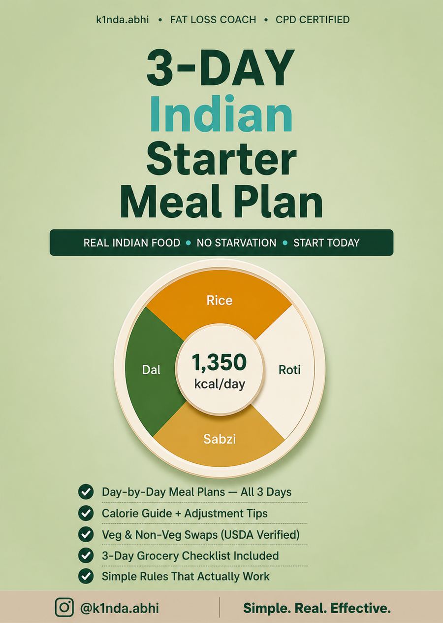 3-Day Indian Starter Meal Plan